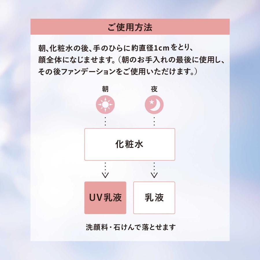 日本《資生堂ELIXIR》緊緻膠原潤色提亮櫻花粉SPF50+ 多效防曬隔離妝前乳 35ml