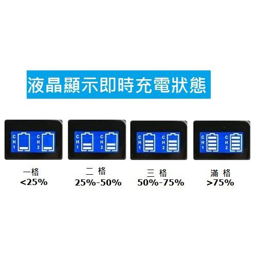 18650鋰電池 3號4號鎳氫電池 液晶顯示充電器