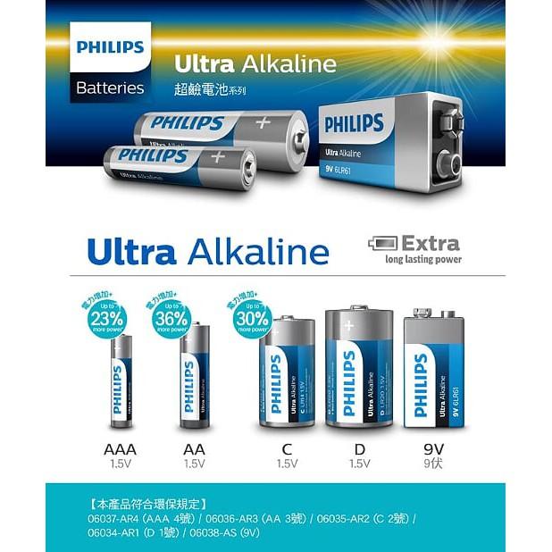 PHILIPS飛利浦 鹼性電池 3號電池 4號電池 符台灣環保規定