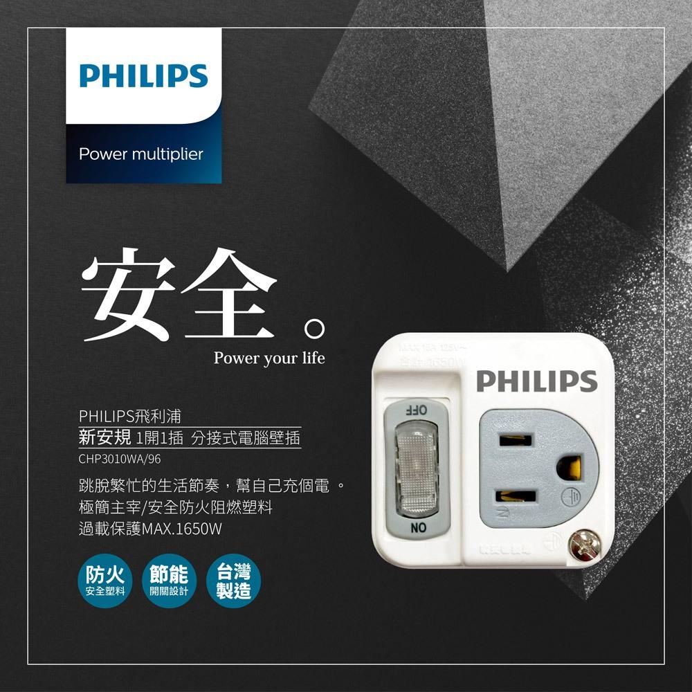 PHILIPS 飛利浦 壁插插座 新安規 台灣製公司貨