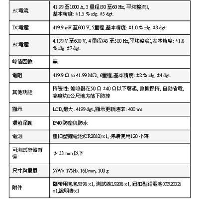 HIOKI 3280-10F 電流鉤錶 原廠保固3年