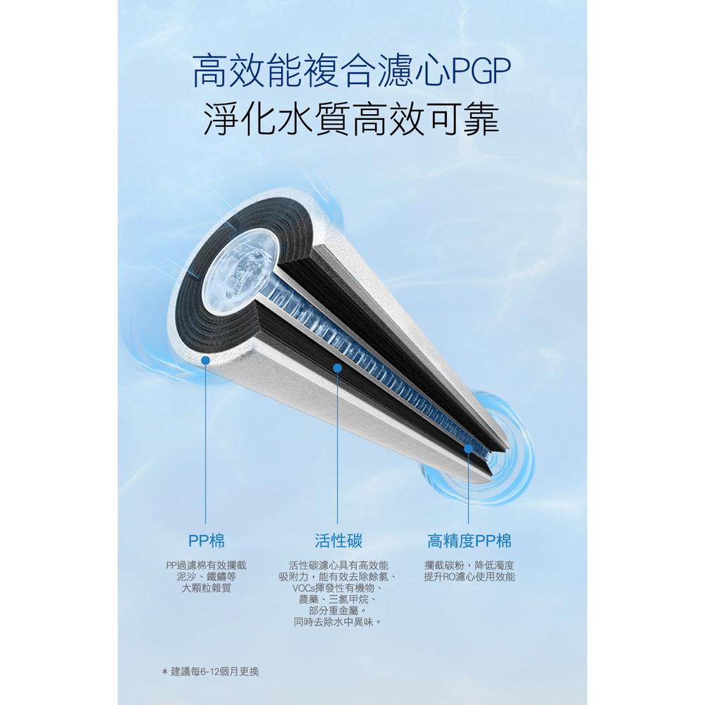 聯合利華 Unilever Pureit 廚下型 RO 逆滲透 UR5440 濾芯 PGP CTO【叡達】