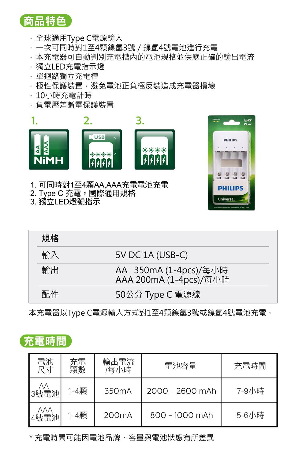 PHILIPS 飛利浦 4槽電池充電器 台灣公司貨