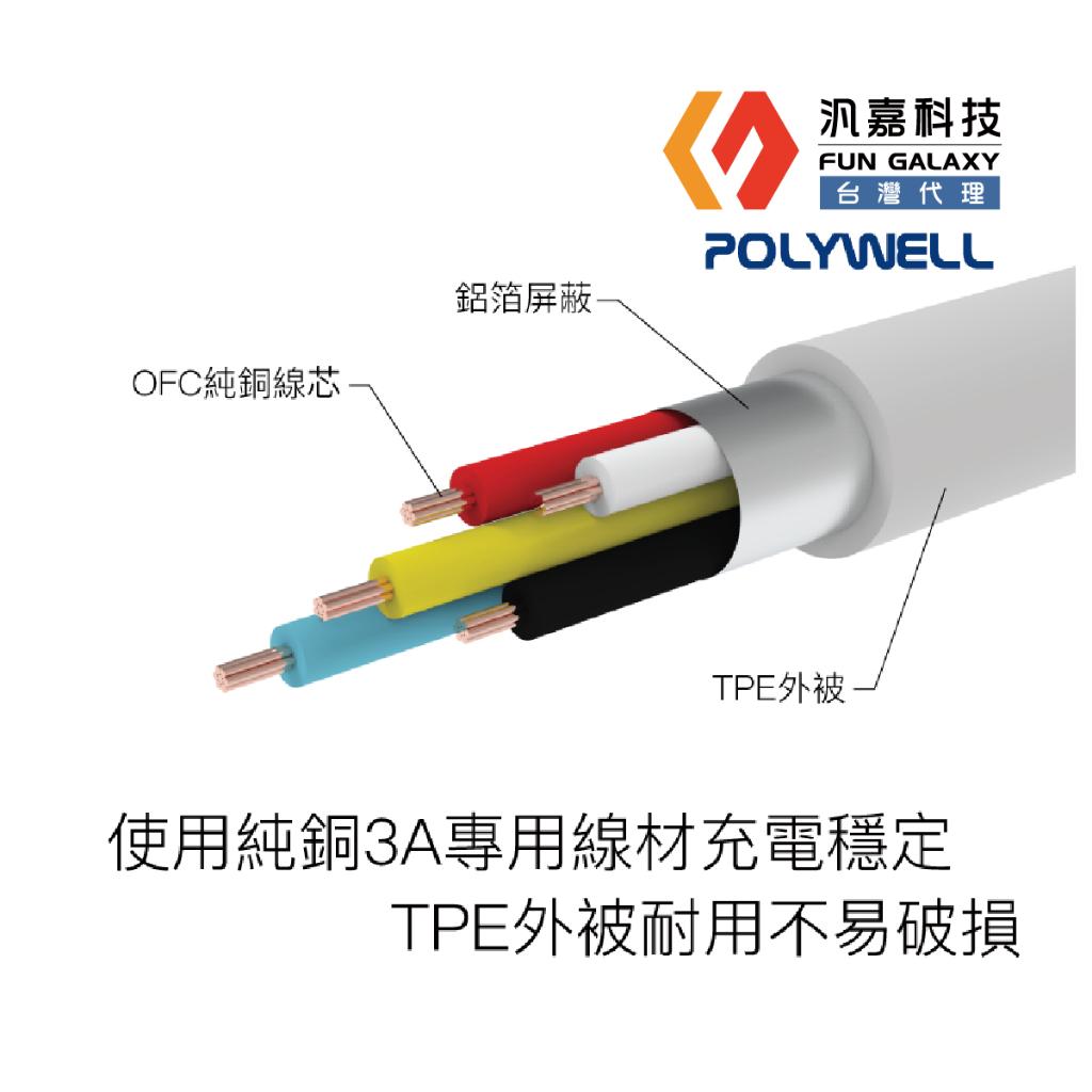 Type-C Lightning PD快充線適用蘋果 台灣現貨