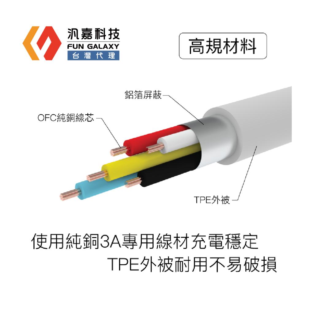 Type-C To C PD快充線 3A 45W 適用iPad安卓台灣現貨