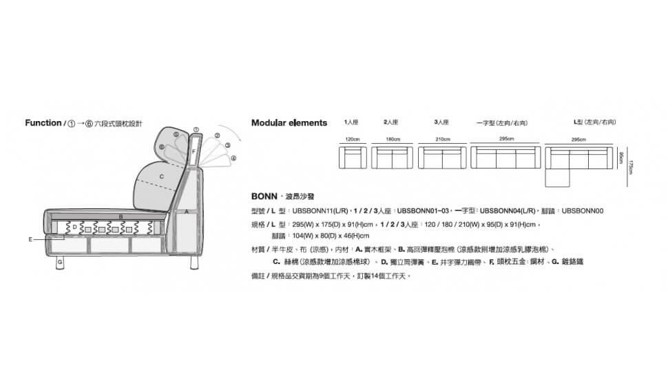 BONN.波昂沙發