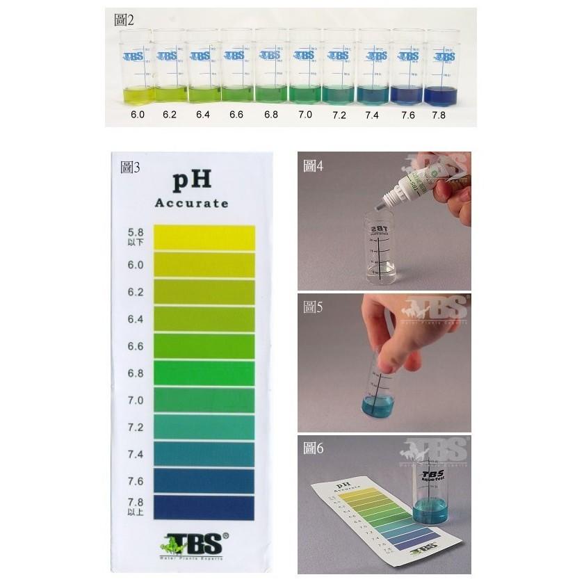 臺灣翠湖TBS pH酸鹼值測試劑（精準型）（pH5.8~7.8） 適用淡海水 水質測試劑 pH測試劑