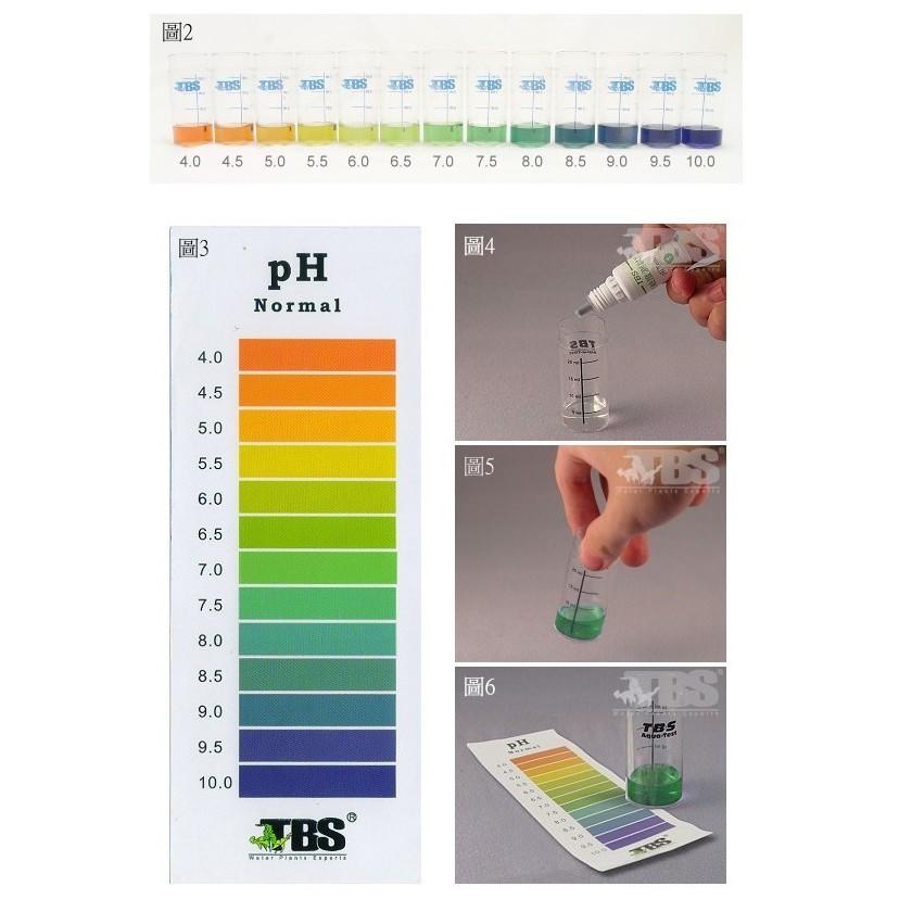 臺灣翠湖TBS pH酸鹼值測試劑（一般型）（pH4.0~10.0）適用淡海水 水質測試劑 pH測試劑