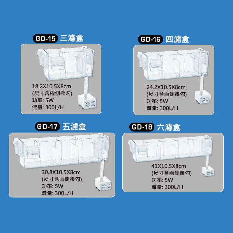 金利佳 多功能上部過濾器 小型缸適用 培菌 過濾 增氧 上濾 仿底濾 掛式過濾器 上部過濾槽 JENECA