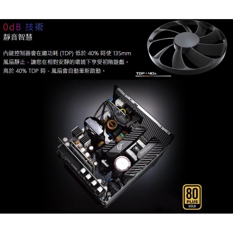 華碩 ROG STRIX 750G 750W 金牌 電源供應器