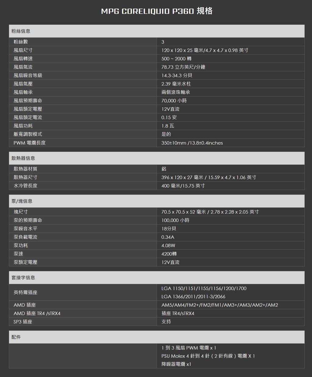 微星 MAG CORELIQUID P360 水冷散熱器