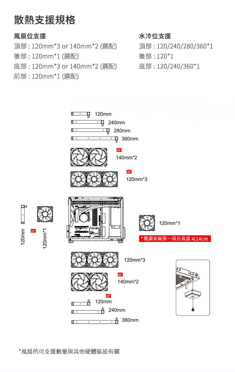 喬思伯 Jonsbo D31 Mesh 網孔版  電腦機殼 黑 白 8吋螢幕188ppi/垂直風道/支援360水冷/電源可上下/6H硬度