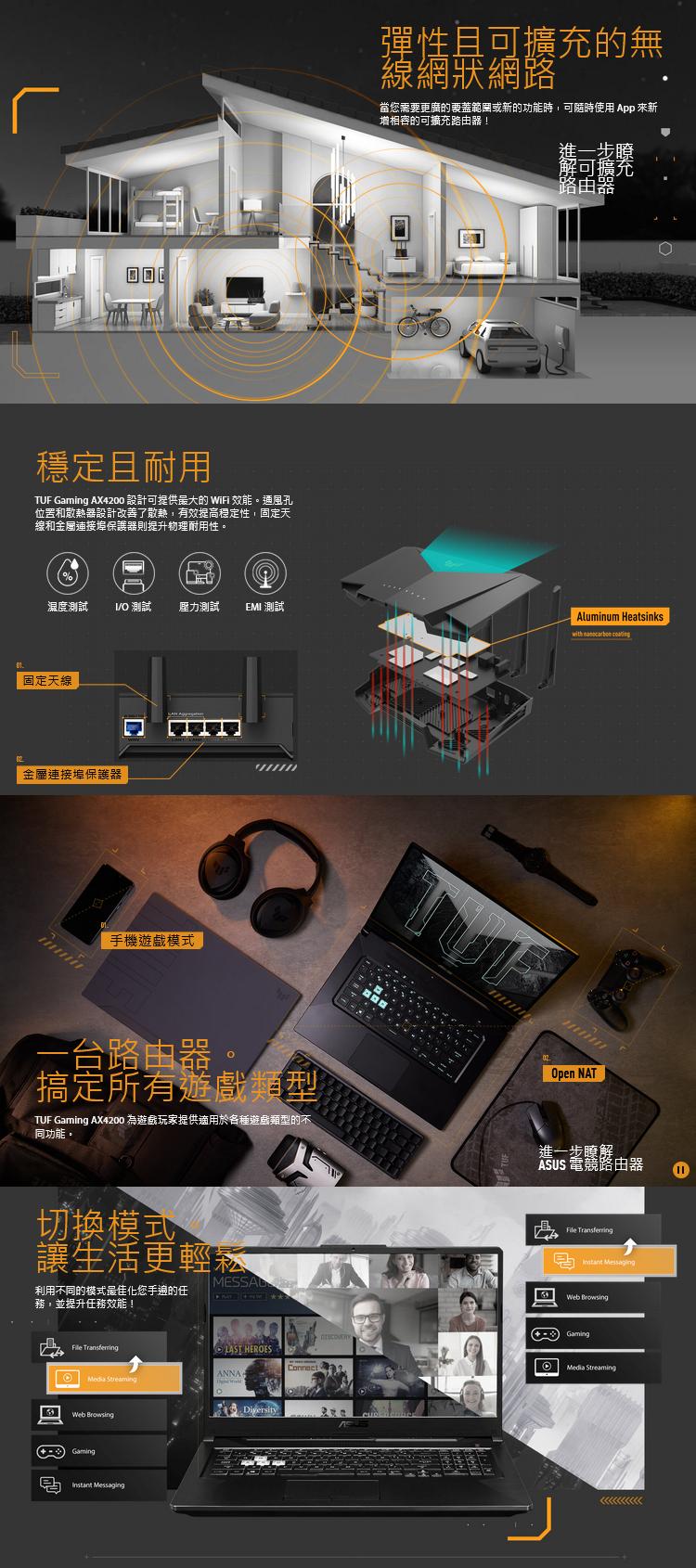 華碩 TUF Gaming AX4200 Ai Mesh 雙頻WiFi 6無線Gigabit 軍規電競路由器(分享器)