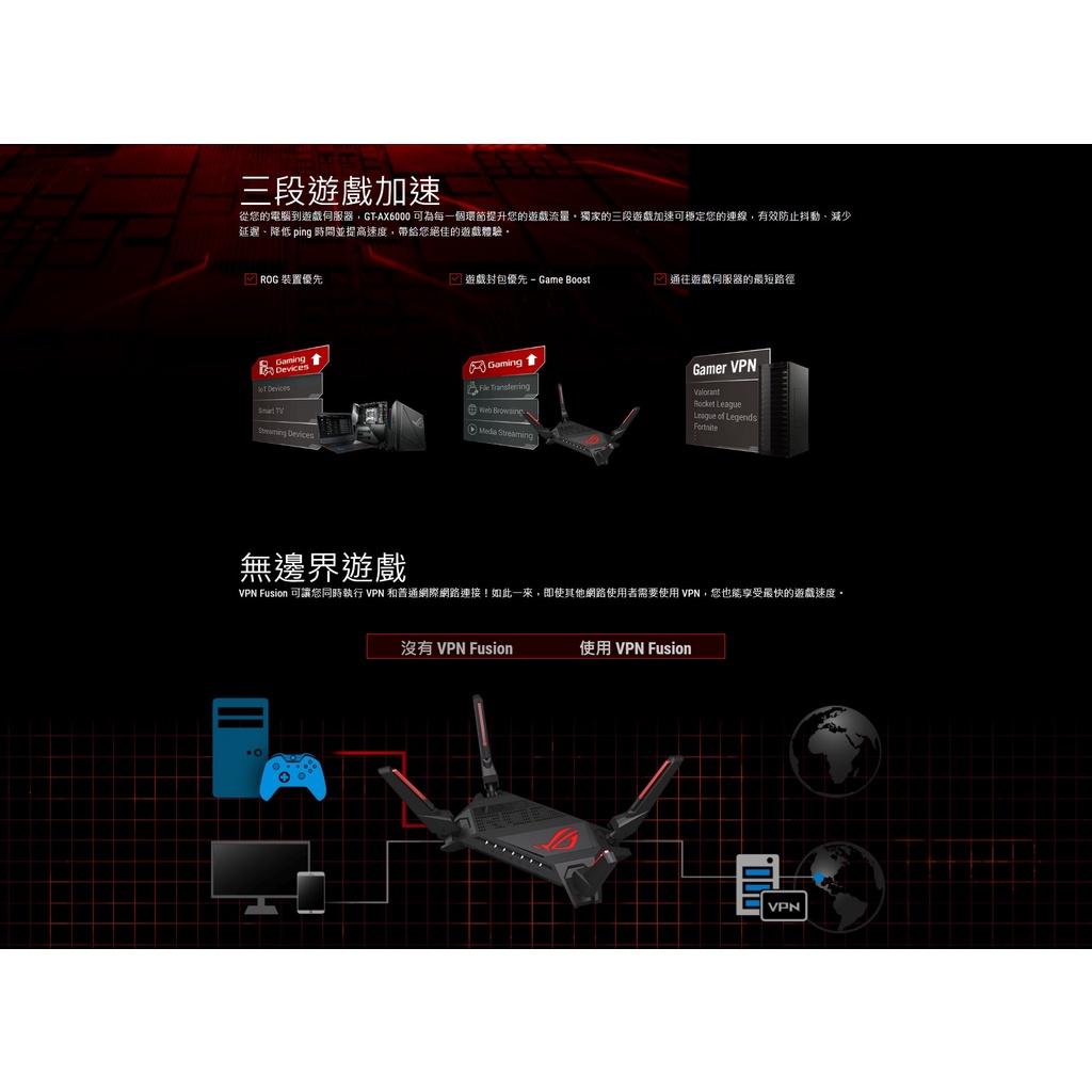 華碩 ROG Rapture GT-AX6000 雙頻 WiFi 6/電競路由器/雙2.5G埠