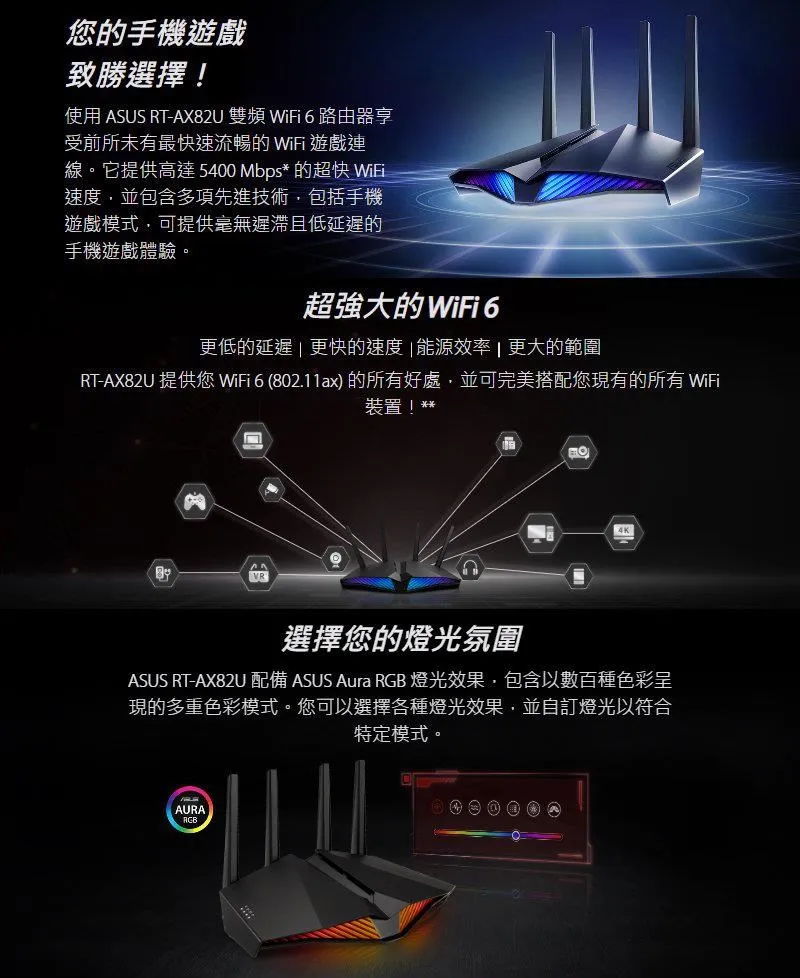 華碩 RT-AX82U V2 AX5400 雙頻 WiFi 6 電競路由器/網路設備