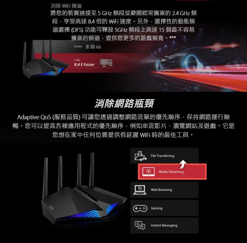 華碩 RT-AX82U V2 AX5400 雙頻 WiFi 6 電競路由器/網路設備