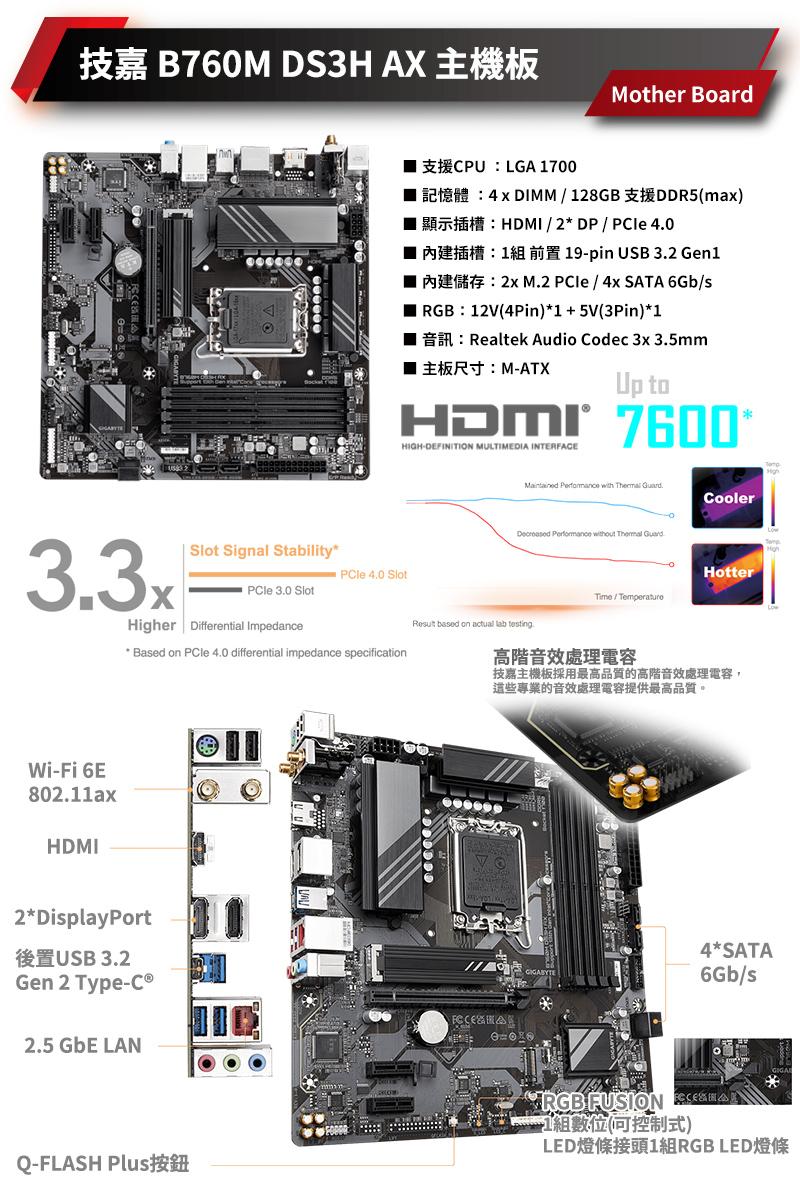 ZOTAC索泰 Intel i7/32G/1TB SSD/RTX4070Ti SUPER/電競主機/新星之淬G