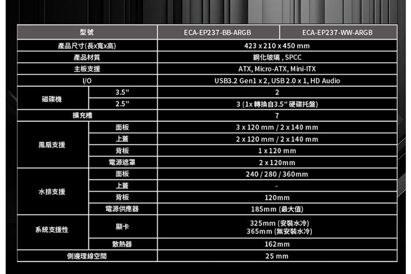 ZOTAC索泰 Intel i5/32G/1TB SSD/RTX4060Ti/電競主機/新星之淬I