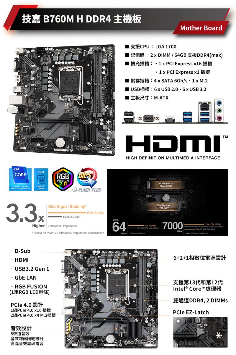 GIGABYTE 技嘉 Intel i5/16G/1TB SSD/RTX4060TI 8G/AI電競主機/AI基礎W/Win11P