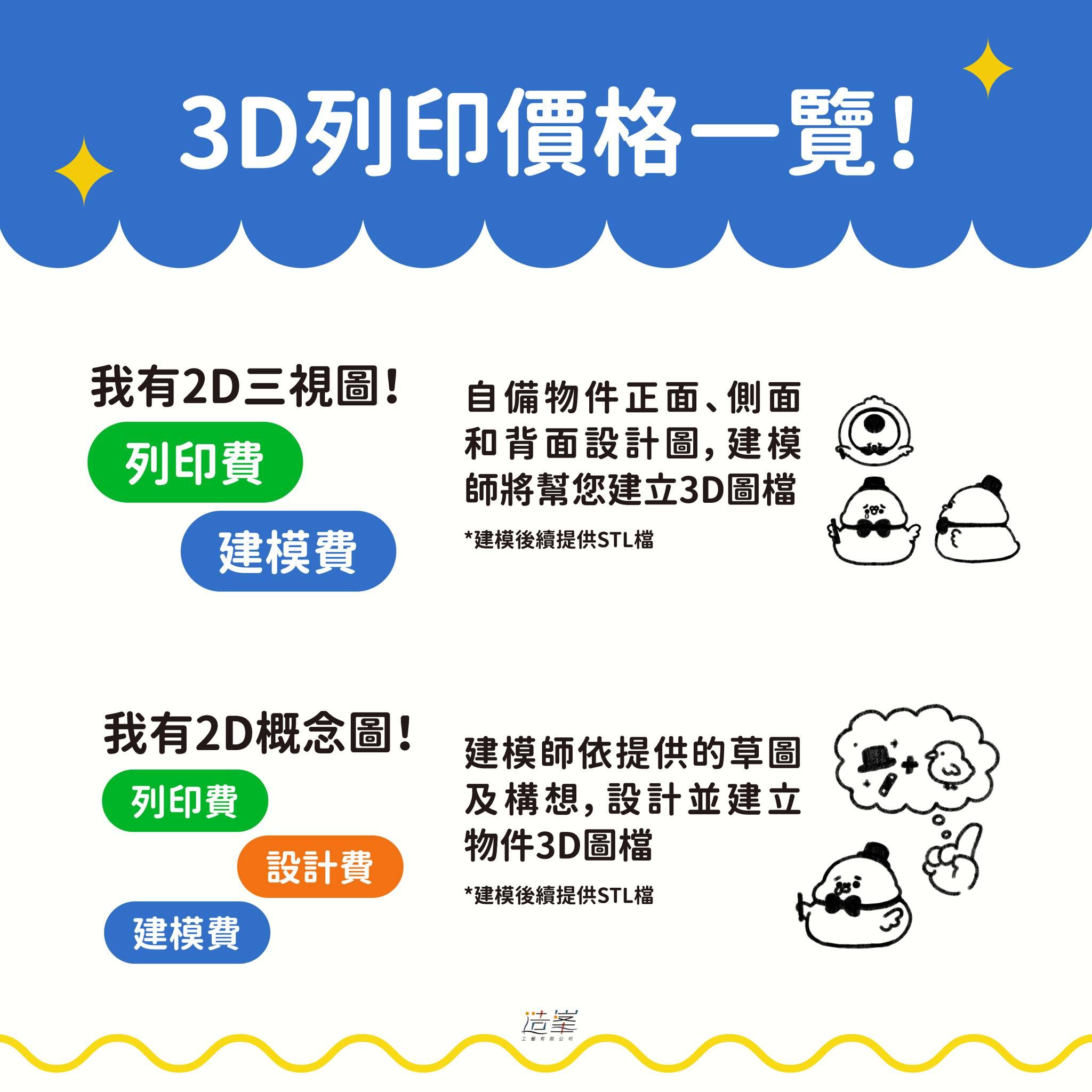 3D掃描代工