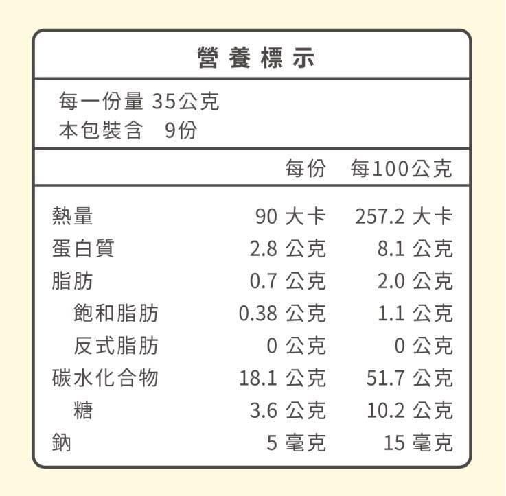 鮮乳坊 鮮乳饅頭