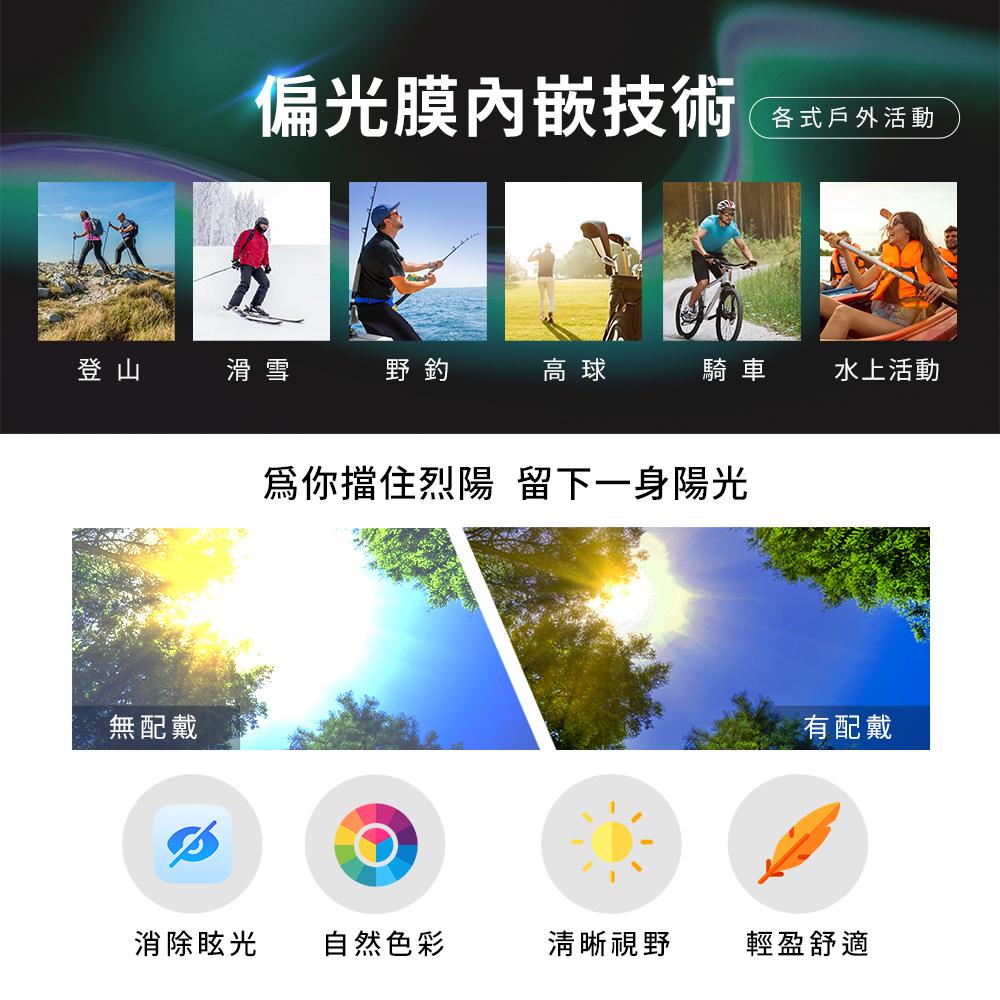 Coloreye | 霧浪系列 層峰款 偏光 霧面科技  30天退換貨