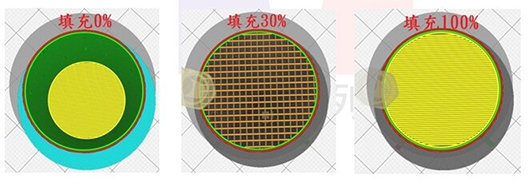 3D列印機ATOM3使用cura4.5版填充密度效果