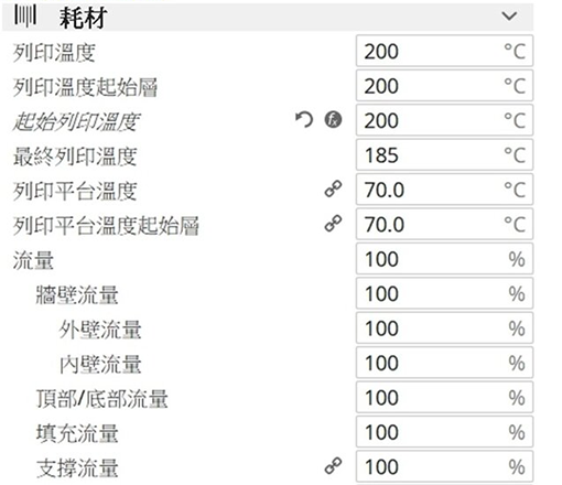 3D列印機ATOM3使用cura4.5版耗材設定