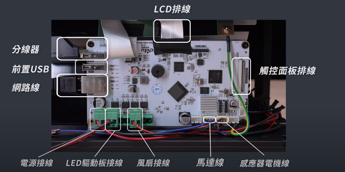 主板上個零件用途與名稱