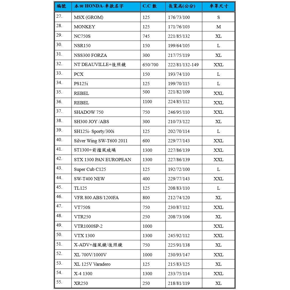 【蓋方便】南亞PVC（XL。免運）雙層防水抗UV台製現貨機車罩《HONDA》XL 125V Varadero+XR250