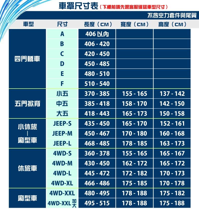 【蓋方便】新白雲（訂製版。免運）南亞雙層PVC台製車罩《BMW》M340i Touring 旅行車