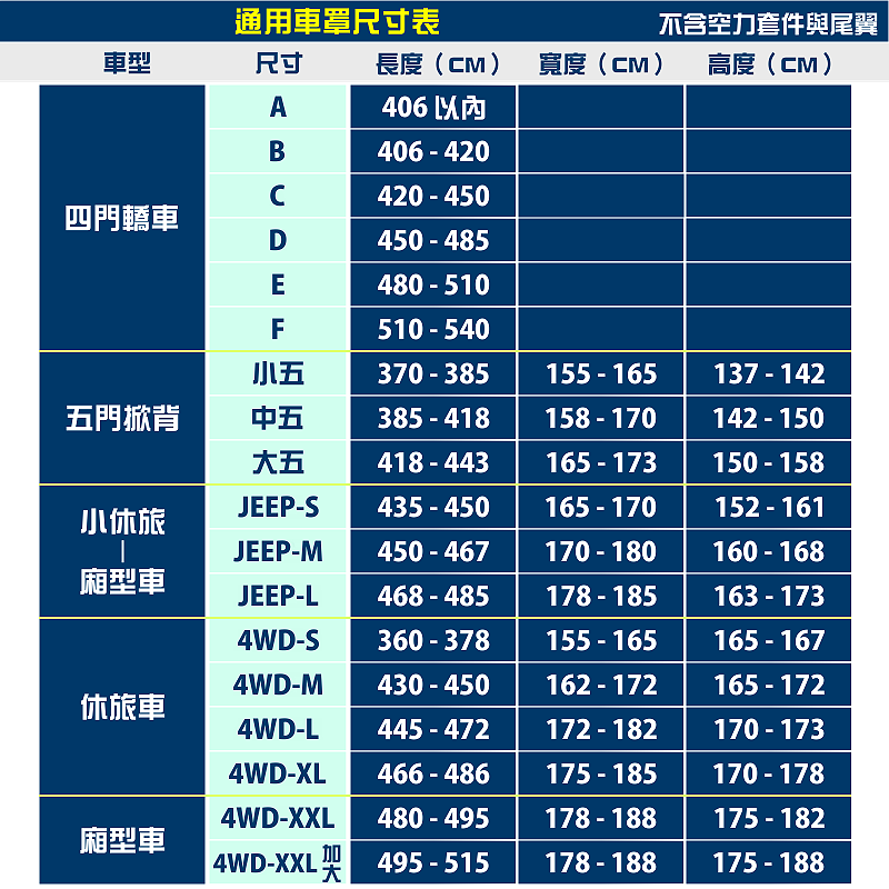 【蓋方便】車罩達人（JEEP-L）南亞PVC防水抗UV台製現貨《特斯拉 Tesla》Model Y