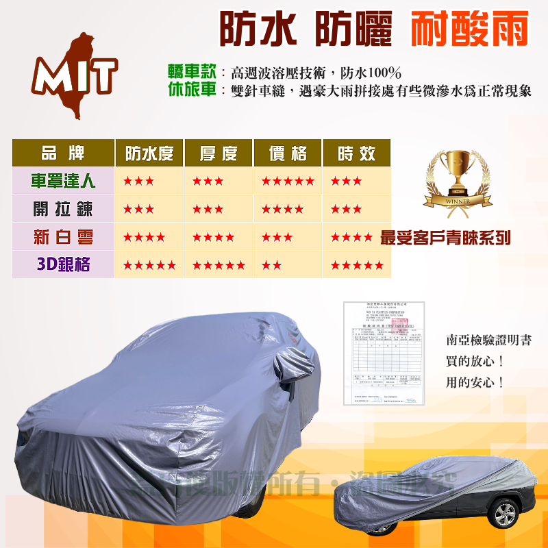 【蓋方便】新白雲（訂製款）雙層防水防曬台製車罩《積架 Jaguar》F-Type Coupe 雙門跑車