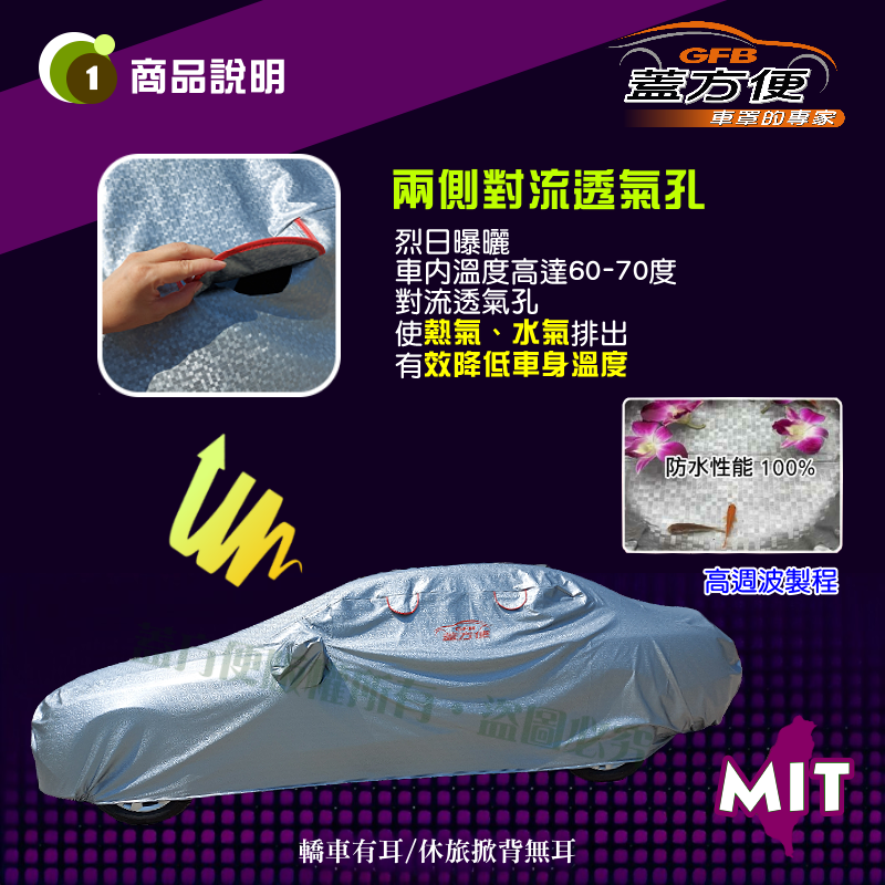 【蓋方便】3D銀格車罩（中五門）防水防曬加厚版台製現貨《MINI》Mini Electric 防風抽繩 可自取