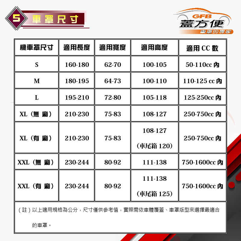 【蓋方便】南亞PVC（2XL號）台製雙層防水曬防塵現貨機車罩《BMW》R1200（R/GS/RT）+ 擋風玻璃