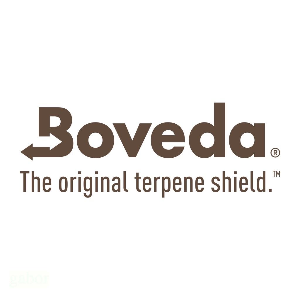 Boveda 58% 保濕包 67g 2-Way Humidity Control Bags