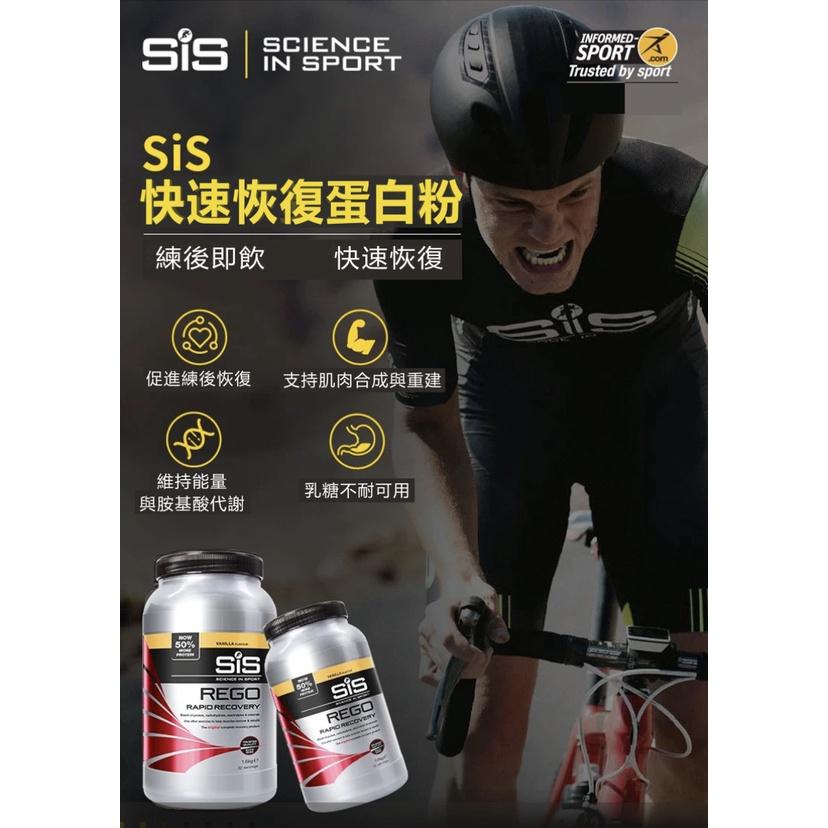 【Science In Sport】Rego快速恢復蛋白粉 高蛋白 運動補給 運動修復 sis能量粉 sis恢復蛋白