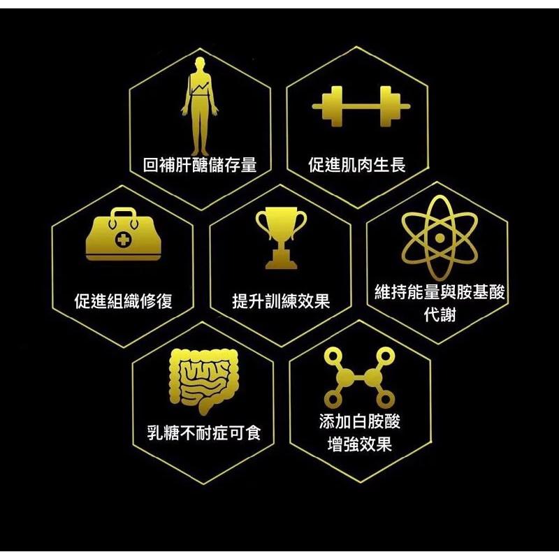 【Science In Sport】Rego快速恢復蛋白粉 高蛋白 運動補給 運動修復 sis能量粉 sis恢復蛋白