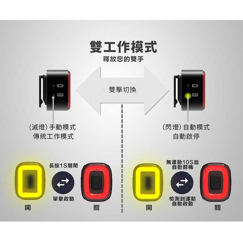 【ENFITNIX】CUBELITEII 智慧型自行車尾燈 自行車後燈 腳踏車尾燈 腳踏車後燈 腳踏車後車燈 單車尾燈