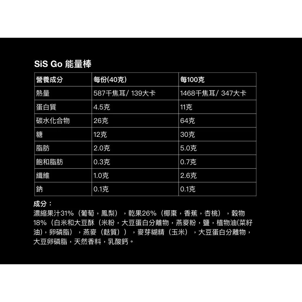 【Science In Sport】SiS Go能量棒-巧克力/香蕉/藍莓 單入 蛋白能量棒 蛋白質棒 能量補給 能量