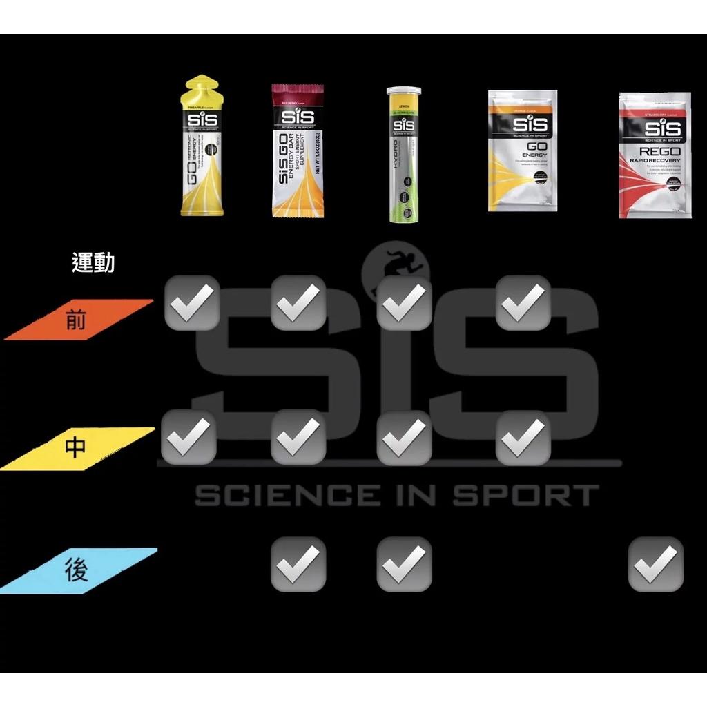 【Science In Sport】SiS Go能量棒-巧克力/香蕉/藍莓 單入 蛋白能量棒 蛋白質棒 能量補給 能量