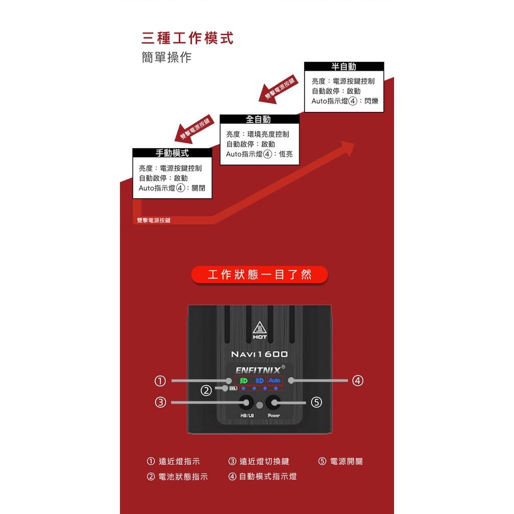 【ENFITNIX】NAVI 1600 自行車智能前燈 自行車前燈 腳踏車前燈 自行車燈 自行車車燈  2023新款上市