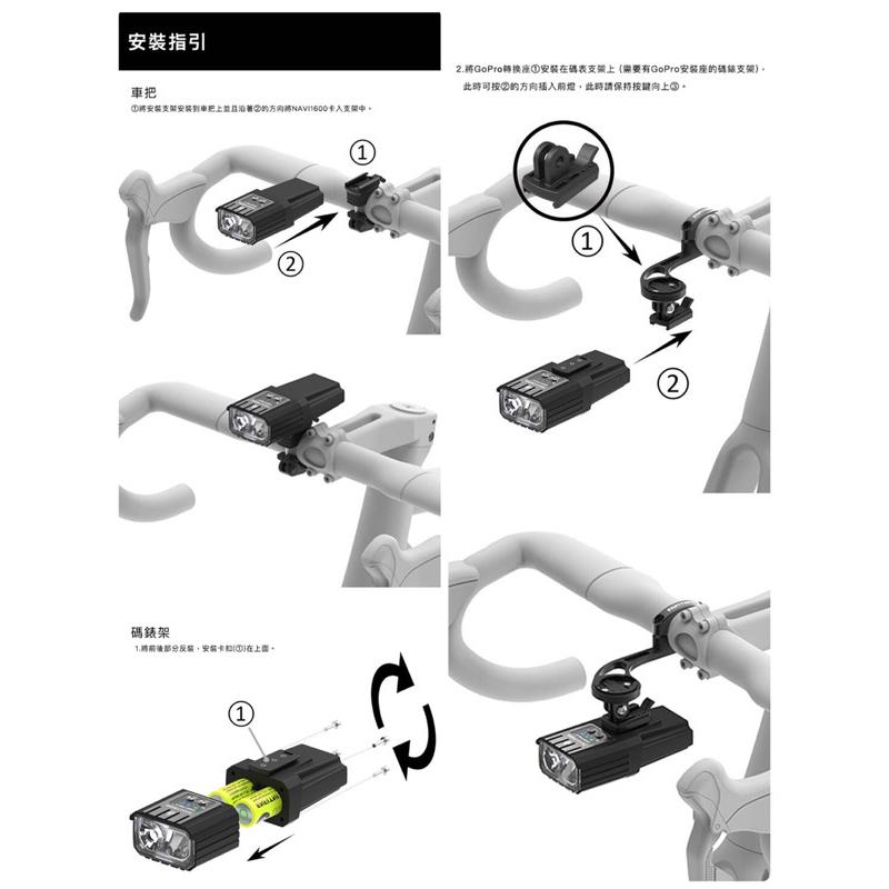 線上單車 ENFITNIX Navi1600 車燈 前燈 自行車燈 自行車碼錶套件 腳踏車燈 公路車燈