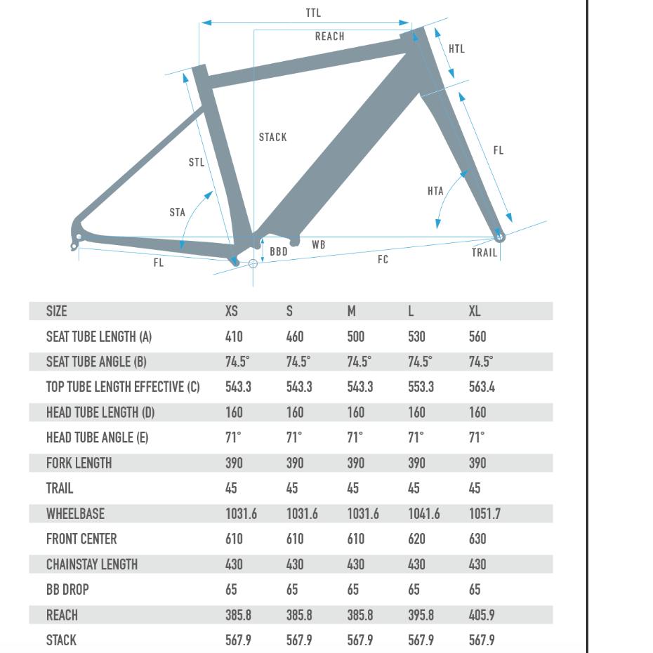 線上單車 2023 HASA EFR1 白藍色 電助平把公路車 電輔車 電動車 助力車 公路車