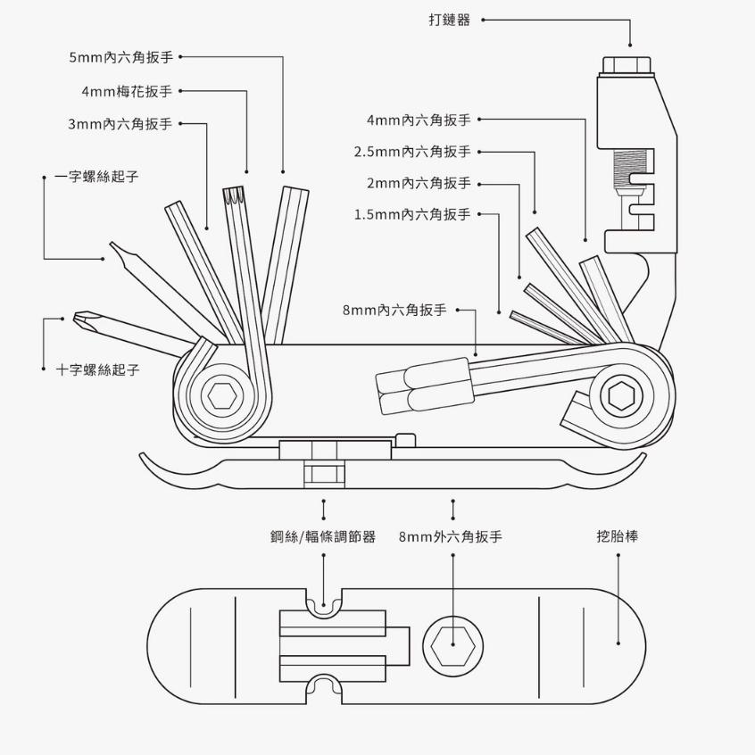 線上單車 kplus 隨身工具組 工具