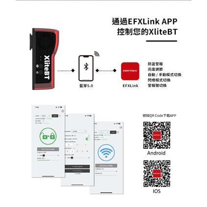 線上單車 ENFITNIX XLiteBT 智慧藍芽自行車防盜尾燈 自行車後燈 自行車尾燈 尾燈