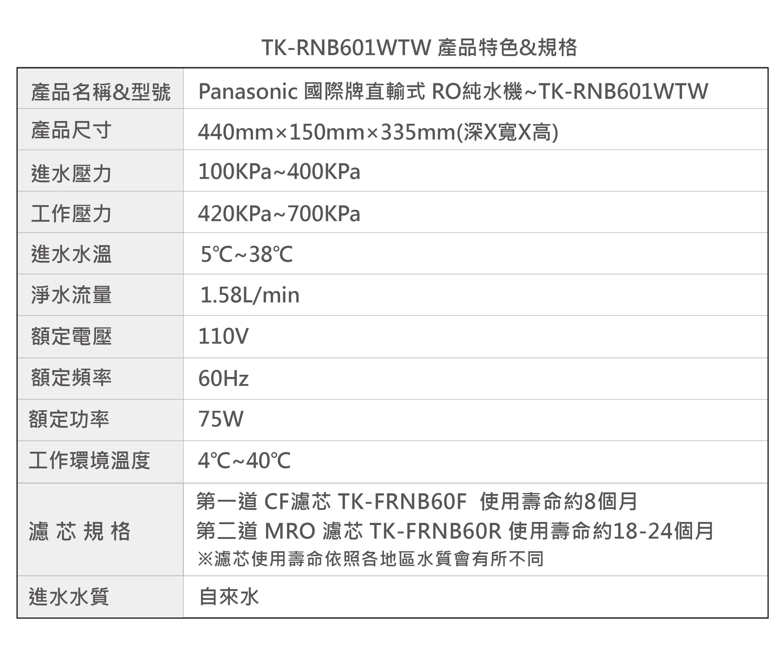 國際牌RO直輸式純水機(含安裝) 水易購 新竹