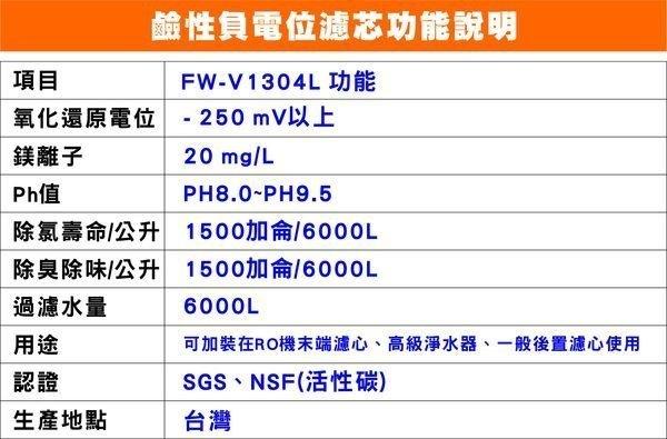 【水易購淨水新竹店】聲寶牌《SAMPO》鹼性活性碳濾芯 FW-V1304L(提高PH值、負電位、氧化還原能力)