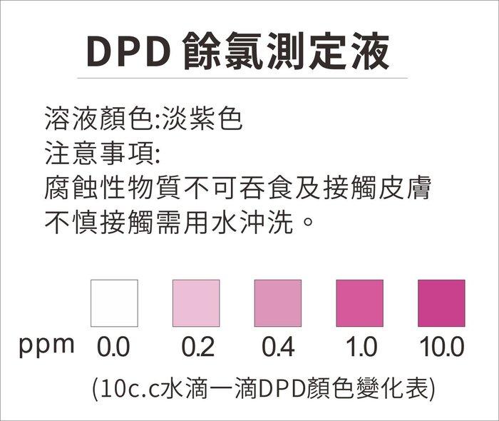 DPD水質餘氯測試劑 1小瓶 20CC(非OTD致癌成份) 【水易購淨水-新竹店】