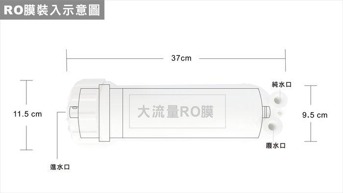 RO大膜殼-3013直接輸出專用【水易購淨水新竹店】